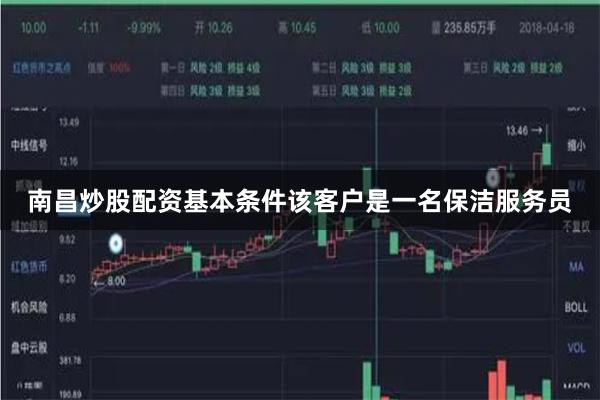 南昌炒股配资基本条件该客户是一名保洁服务员